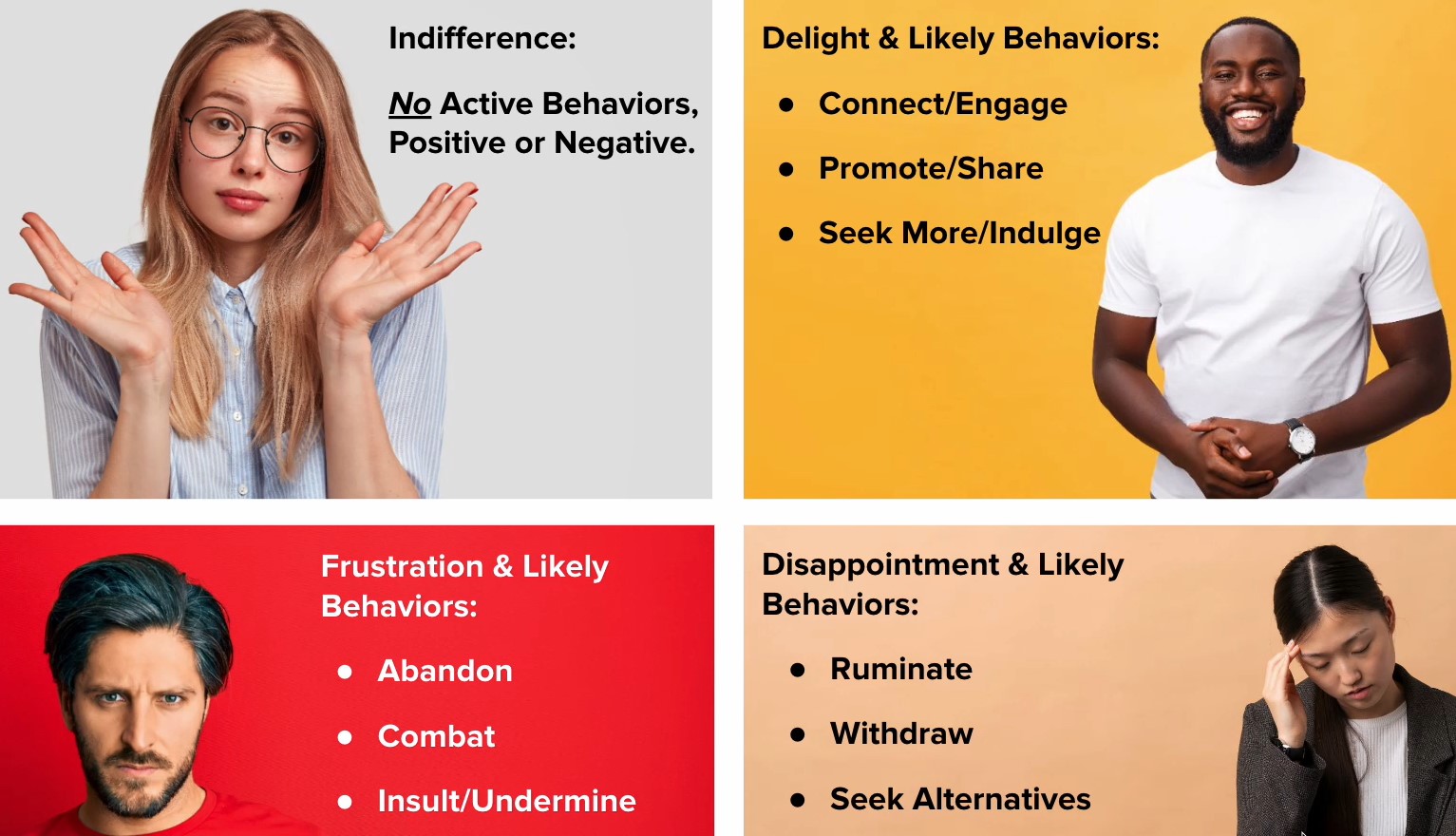 NPS Morphii emotions - Posts